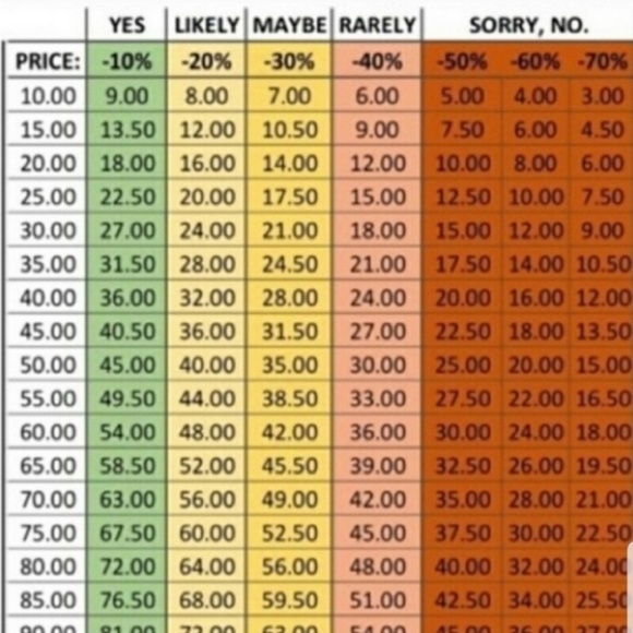 🔥Gladiator High Heel Stiletto Boot Pink - Picture 8 of 8